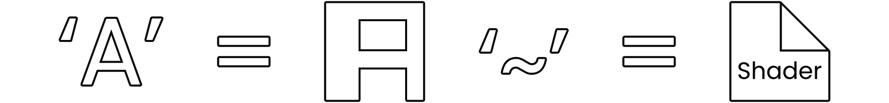 Decoding.webp